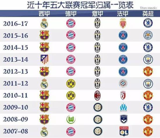 的加盟 的加盟